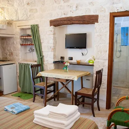 Trulli Boccadoro Affittacamere
