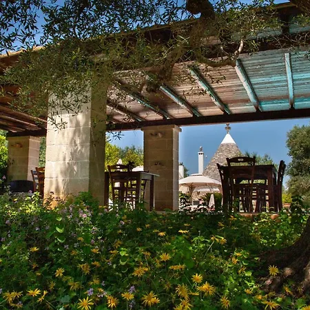 Pensjonat Trulli Boccadoro